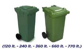 Çöp Konteynerleri